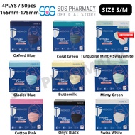 MEDICOS Slim Fit Size S/M 165 HydroCharge 4ply Surgical Face Mask (Assorted Color) 50’s (NEW)