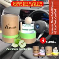Aruma Perfume Kereta Rumah Car Perfume Home Perfume Liquid Sweet Peach Green Apple Dreamy Melon