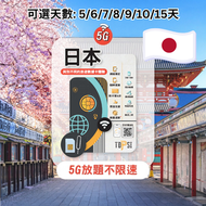 【5G放題】日本 5天 不限速 數據卡 | SIM卡 | 上網卡 | Softbank / KDDI