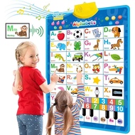 FENGLIN Electronic Alphabet Wall Chart, Music Poster ABC Letters Talking ABC Poster, Creative Sound 