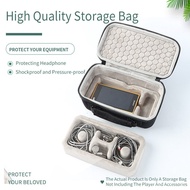 【In stock】Carrying Case Storage Box Bag for Sony Walkman NW-WM1AM2 NW-WM1ZM2 NW-WM1A WM1Z NW-A306 NW-A307 NW-ZX300A ZX500 ZX505 ZX507 NW-A105 A55 A56 A35 A45 Protective Case Cover