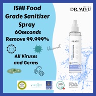 HOT🔥 ISHI QUANTUM SPRAY 【DR MIYU】/ HAND SANITIZER / SPRAY ON FOOD/ MOUTH FRESHENER / TONER / OIL CON