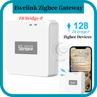 ZB Bridge-P Ewelink SONOFF Zigbee Bridge gateway 3.0 Sonoff Zigbee Kit