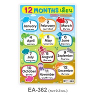 A4 Plastic Poster 12 Months EA-362