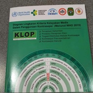 roda klop KB