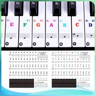 37/49/54/61/88 Piano Keyboard Keys Label Stickers Piano Keyboard Stickers Piano Keys Stickers