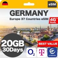 eSIM Germany & Europe 37 Countries Unlimited Data | eTravel