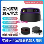 思嵐官方激光雷達RPLIDAR A1 A2雷達導航避障360度全方位激光掃描