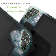 Custom Dpad View ABXY Menu Keys Face Buttons Mouse Clicky Kit for Steam Deck LCD (2022) Handheld Con