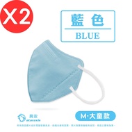 【興安】 兒童3D立體醫療口罩/ 藍色 大童 50入/2盒