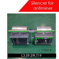 [Ready stock]Antminer Noise Reducer Bitcoin Miner Silencer S9 S19 pro T19 M31 M32 Z9 Z11 S11 T15 S15