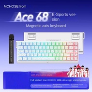 MCHOSE Ace 68 Magnetic switch Keyboard for RT Esports Games Customization Mechanical Wired Connecti