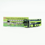 SG Seller: Singapore Bus Service 9 MAN A95 Euro 5 Facelift 1/120 Scale (Very Very Small) SG_BC_Bus