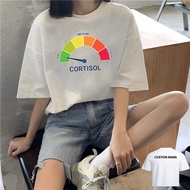 (CUSTOM NAME) - UNISEX T-SHIRT Wanita & MEN LOW CORTISOL HIGH CORTISOL RANDOM FUNNY MEME