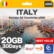 eSIM Italy & Europe 37 Countries Unlimited Data | eTravel
