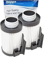 HQRP 2-Pack Washable Filter Compatible with Eureka Optima 431 437 431BX 431F 437AZ 431DX 433A 431A 4