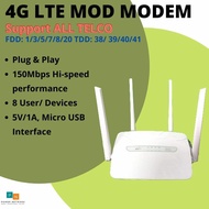 LTE 4G MODEM ROUTER FULL BAND S800 CPE 300 MODIFIED UNLIMITED HOTSPOT ROUTER OEM SUPPORT ALL TELCO