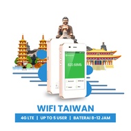 SEWA WIFI TAIWAN PURE UNLIMITED | MODEM ROUTER TAIPEI