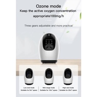 Portable Air Purifier Ozone (Portable Ozone Air Disinfector Sterilization Negative Ion Air Purifier)