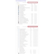 Vanessa Van Edwards The Power of Negotiation (Total size: 3.60 GB Contains: 1 folder 49 files)