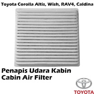 Toyota Corolla Altis ZZE121, Wish ANE10 / ZNE10, RAV4 ZCA26 / ACA20, Caldina ST246 Cabin Air Cond Fi