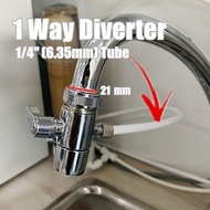 STANDARD ONE WAY Water Filter Diverter Valve For 1/4" Tube