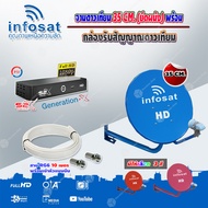 infosat 35cm. (ยึดผนัง) + กล่อง PSI S2x HD แถมสายRG6ตามชุด