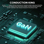 (Allthebest) AUKEY Charger Type C 20W GAN PD 3.0 Fast Charging Black & White PA-B1T