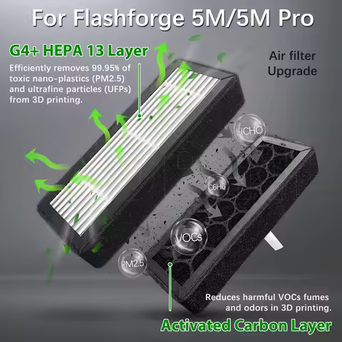 Upgrade For Flashforge Adventurer 5M /5M Pro Filter HEPA 13+Activated Carbon Combo Air Filter AD5M A