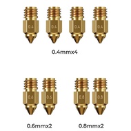 Brass Nozzle Kit for Creality Ender 5 Max 3D printer
