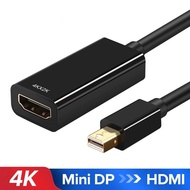 Mini Display Port to HDMI Adapter (Thunderbolt 2.0) 4K Mini DP to HDMI Adapter Cable suitable for MacBook Pro MacBook Air, iMac, Surface Book Pro 3/4/5, Thinkpad, Google Pixel Chromebook - Black