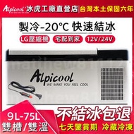 【特殺價】Alpicool 冰虎可結冰 12V車用冰箱 露營冰箱 LG 壓縮機 小冰箱 行動冰箱 移cybh013
