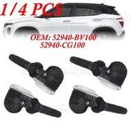1/4PCS 52940-BV100 52940BV100 For 2021 2022 2023 2024 2025 Kia Sportage [NQ5] Hyundai Creta [SU2] Tu