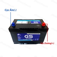 Bình Ắc Quy 12V-80Ah Ắc Quy Ô Tô GS MF 95D31L/R