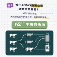 Australia a2 Platinum Platinum Baby Milk Powder 1 Segment