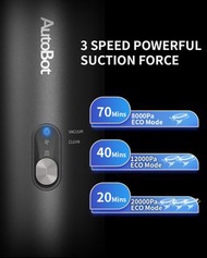 AutoBot VX4 Max Car Vacuum Powerful Suction(20000 PA HIGH Suction), Handheld Vacuum Self Cleaner