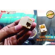 RJ45 Connection FEMALE TO FEMALE COUPLER RJ45 RJ45 BAREL/ RJ 45/