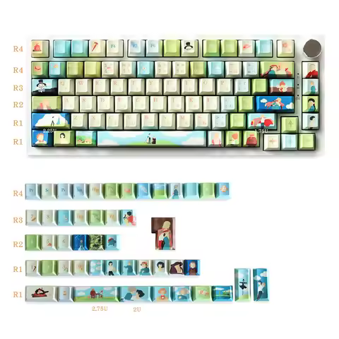 Anime JP Moving Castle Keycaps Cherry PBT Five Side Dye-Sub 130 Keys MX Switch GH60/GK61/GK64/84/87/