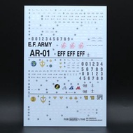 MG GM Sniper II white dingo team GM Commander  gundam neon decal 狙擊型 吉姆狙擊2型 白狗部隊 高達螢光水貼