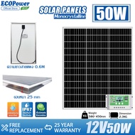 แผงโซล่าเซลล์ 150W-600W Single crystal  แผงโมโน แผงพลังงานแสงอาทิตย์ โซล่าเซลล์ Solar panel แผงโซลาร