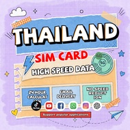Thailand Travel Sim card Unlimited data 4G LTE Prepaid Thailand Cards Daily 500MB/1GB/2GB/3GB Sim ca