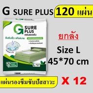 ยกลัง แผ่นรองซับ g sure plus จีชัวว์ พลัส แผ่นรองฉี่ ที่รองฉี่ แผ่นรองปัสสาวะ ราคาถูก แผ่นรองซับฉี่ 