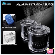 Aquarium Filter Air-Driven Fish Tank Sponge Filter for 20-110 Gallon Ultra Quiet Submersible Filters