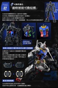 PG 2.0  UNLEASHED RX-78-2  高達 GUNDAM 模型