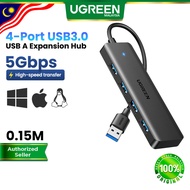 UGREEN USB 3.0 Hub 4 Ports 5Gbps Transfer Speed Ultra Slim Compact Portable Travel Plug and Play All