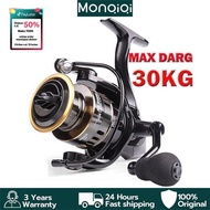 HE500 - 7000 Fishing Reel 15Kg 12 Shaft 5.2:1 Metal Fishing Reel Suitable for