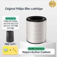 NeuroLink Local Seller Replacement Filter Compatible Philips  FY1700 FY1730 AC1711 AC1715 AC1721