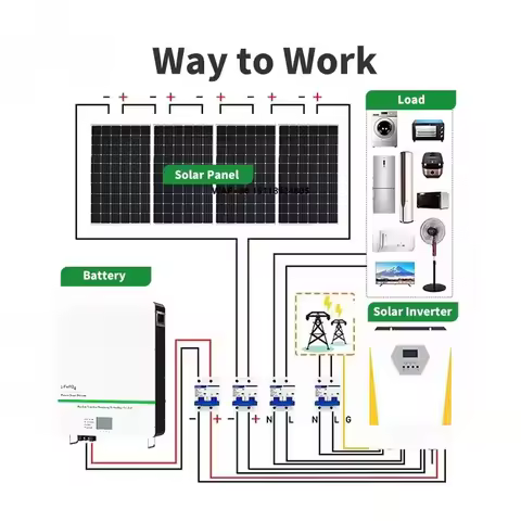 10kwh Hybrid Solar Energy System Off Grid Solar Power System 5KW 10KW Solar Panels With 48v Battery 
