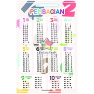 Poster Division / Learning / Flashcard / Ef155