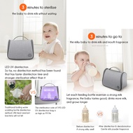 59s P11 UV Sterilizer Bag 99.99% Germ Kill LED bottle sterilizer bag, UV bottle sterilizer cabinet, 